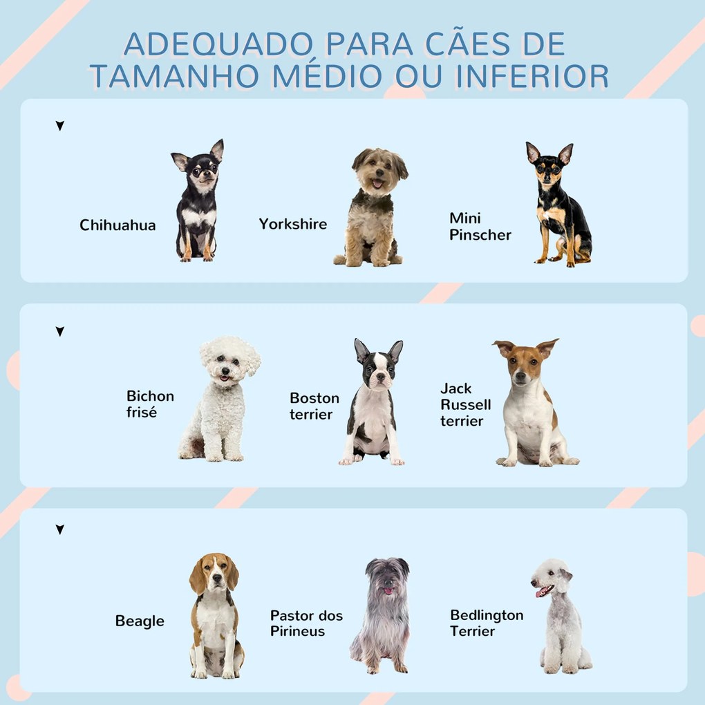 PawHut Casa para Cães 65x75,7x63 cm Casa para Cães com Janelas e Teto