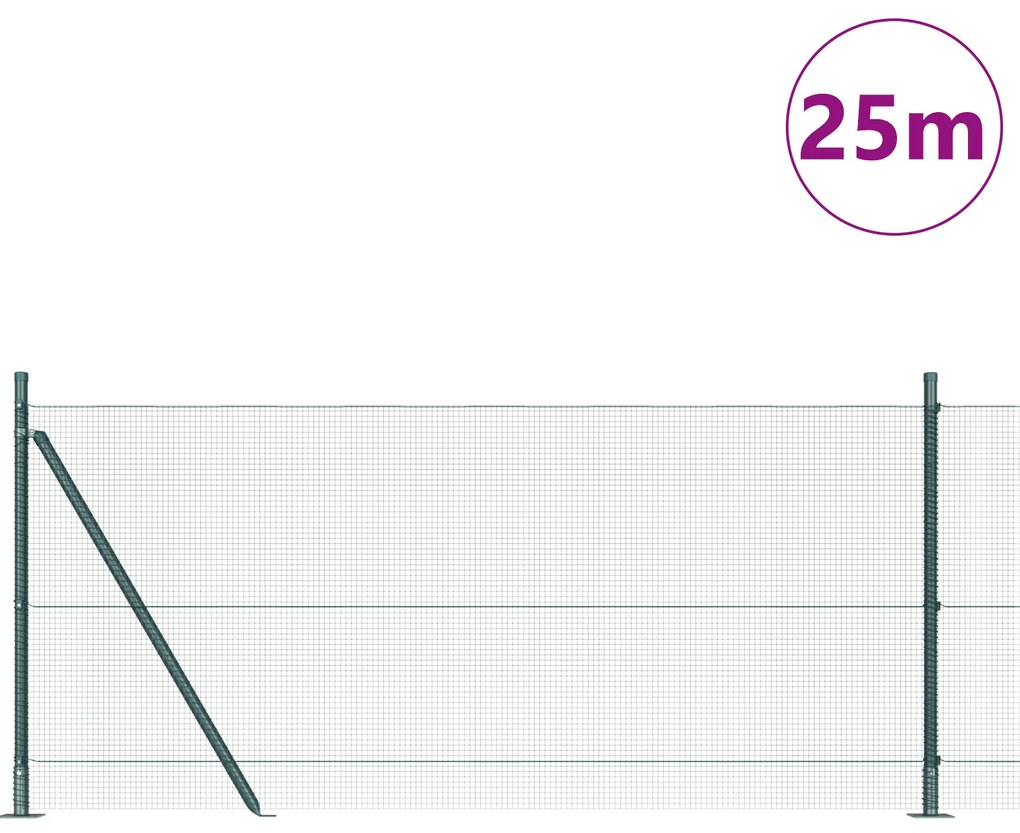 Conjunto de Poste de Cerca Set de 2 Verde Aço, PVC 25 x 1 m