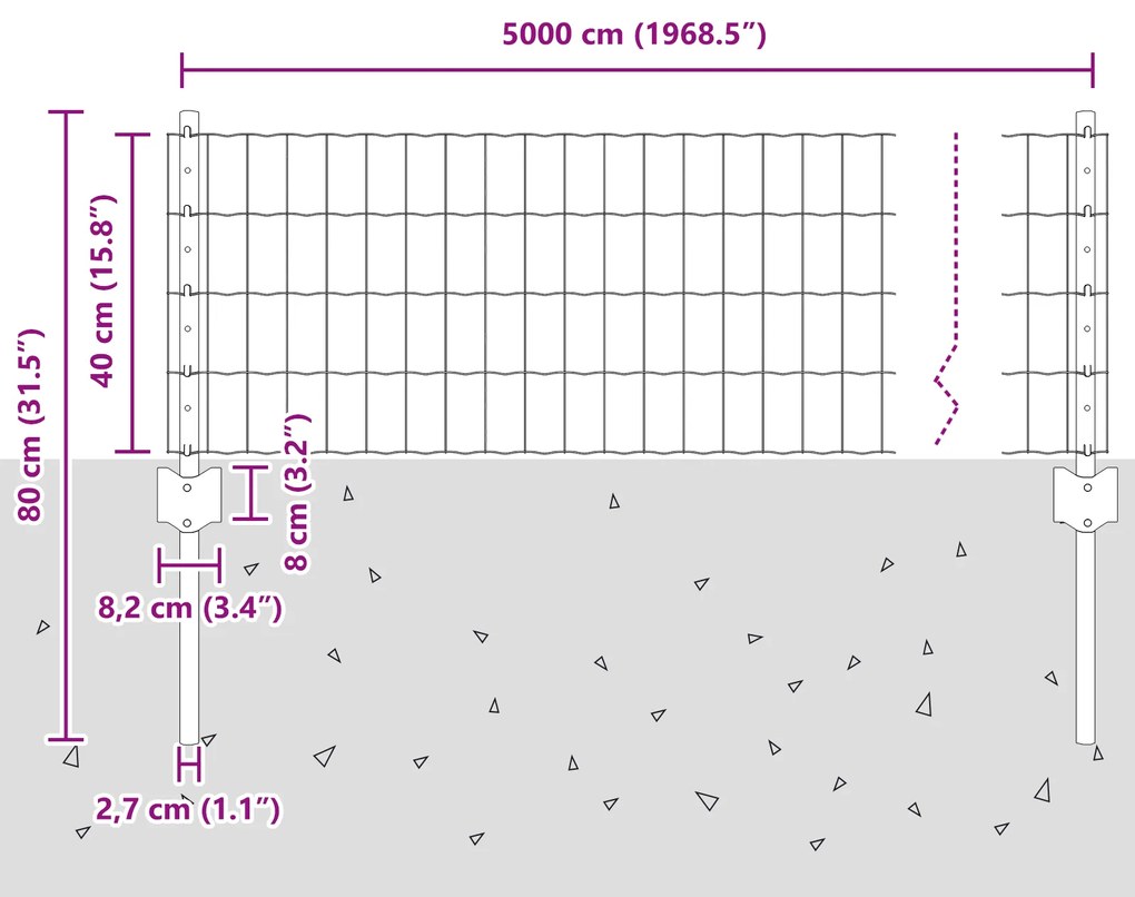 Cerca Euro com 22 Postes U Verde 0,4x50 m Aço