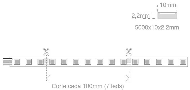 Fita de LED de cor única SMD5630, DC24V DC, 5m (70 Led/m) - Sensor de temperatura, 75W, IP65, Branco Frio