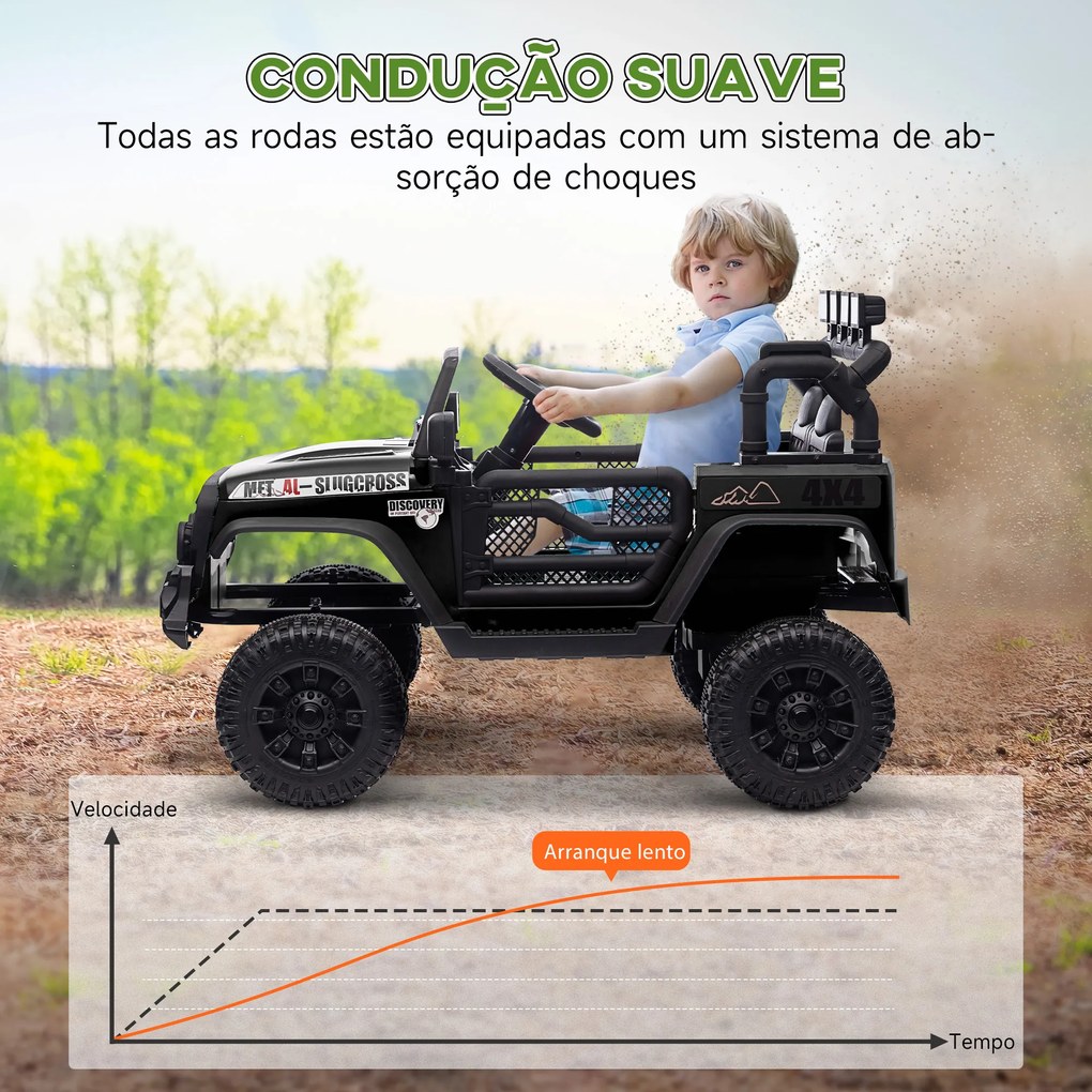 Carro Elétrico para Crianças com Bateria de 12V Controlo Remoto Bluetooth Faróis LED Buzina e Música 100x63x65 cm Preto