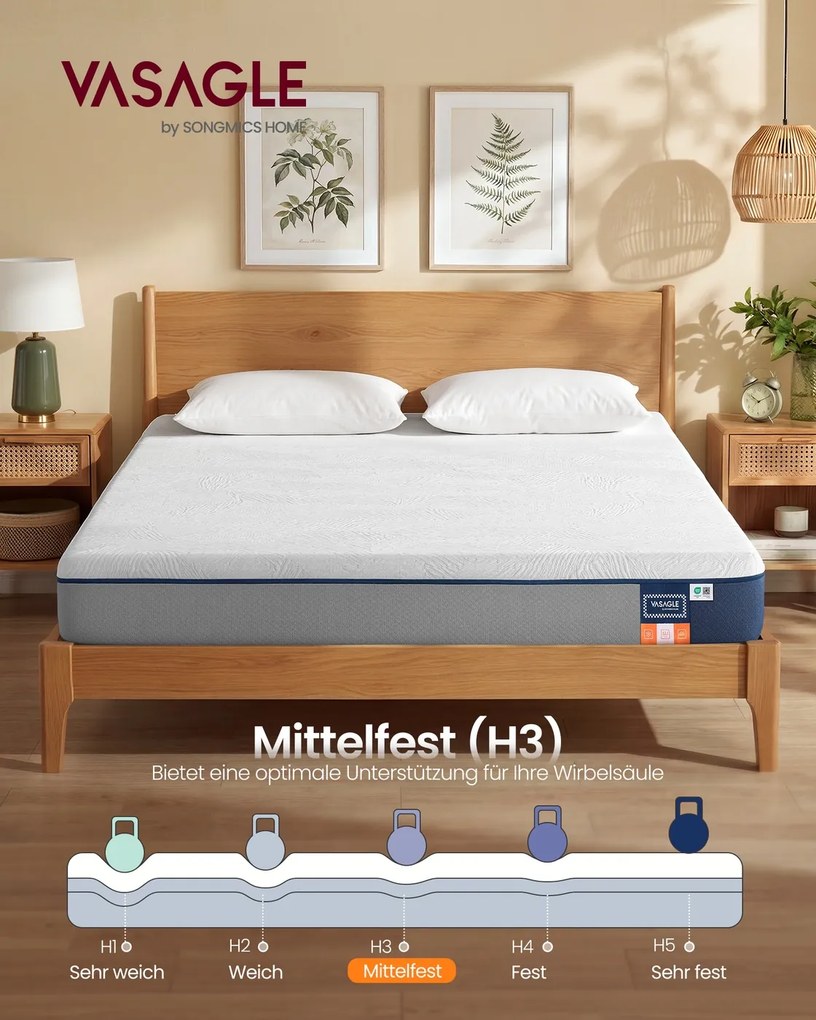 Colchão de espuma viscoelástica com gel, 140 x 200 cm, com apoio ergonómico, azul