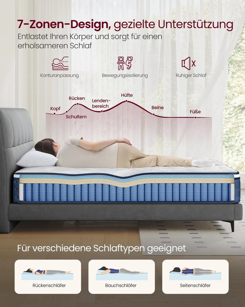 Colchão de molas ensacadas 200 x 90 x 25 cm com espuma viscoelástica de gel e conforto azul