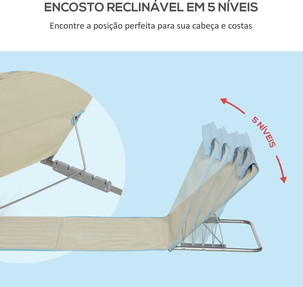 Conjunto de 2 Esteiras de Praia Dobráveis 124x53x50cm com Encosto Ajus