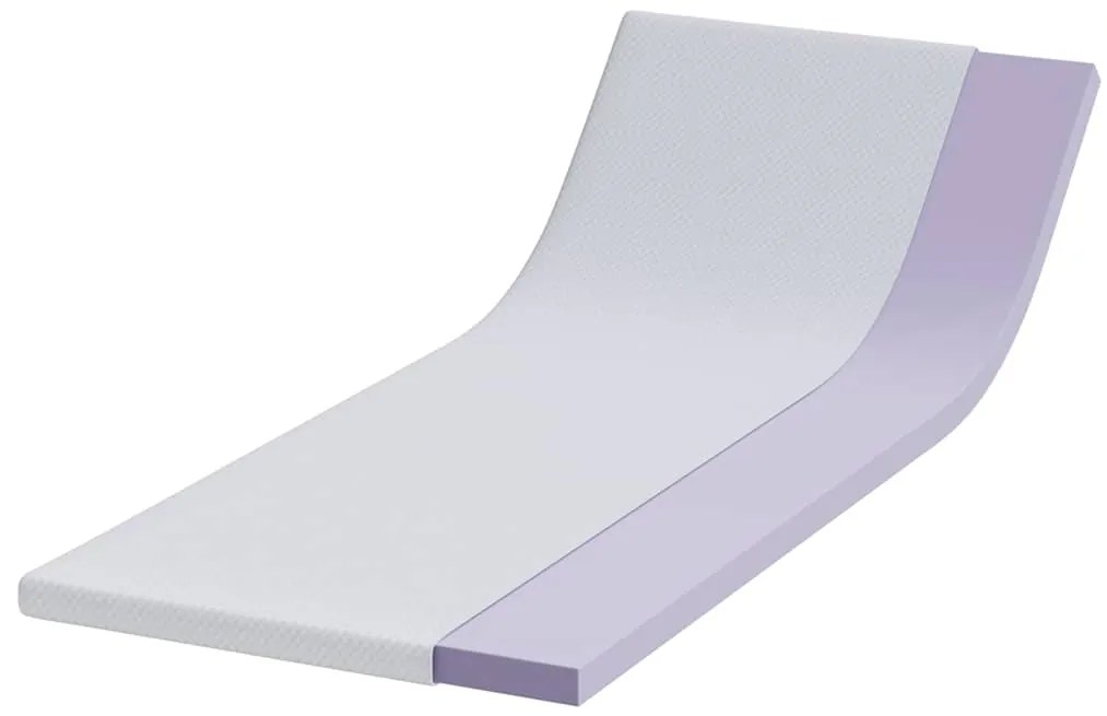 Protetores de Colchão Branco 70 x 200 cm