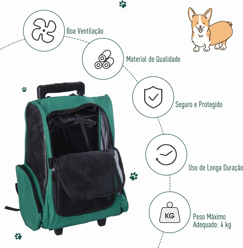 Transportadora 2 em 1 para Animais de Estimação Mochila ou Carrinho de