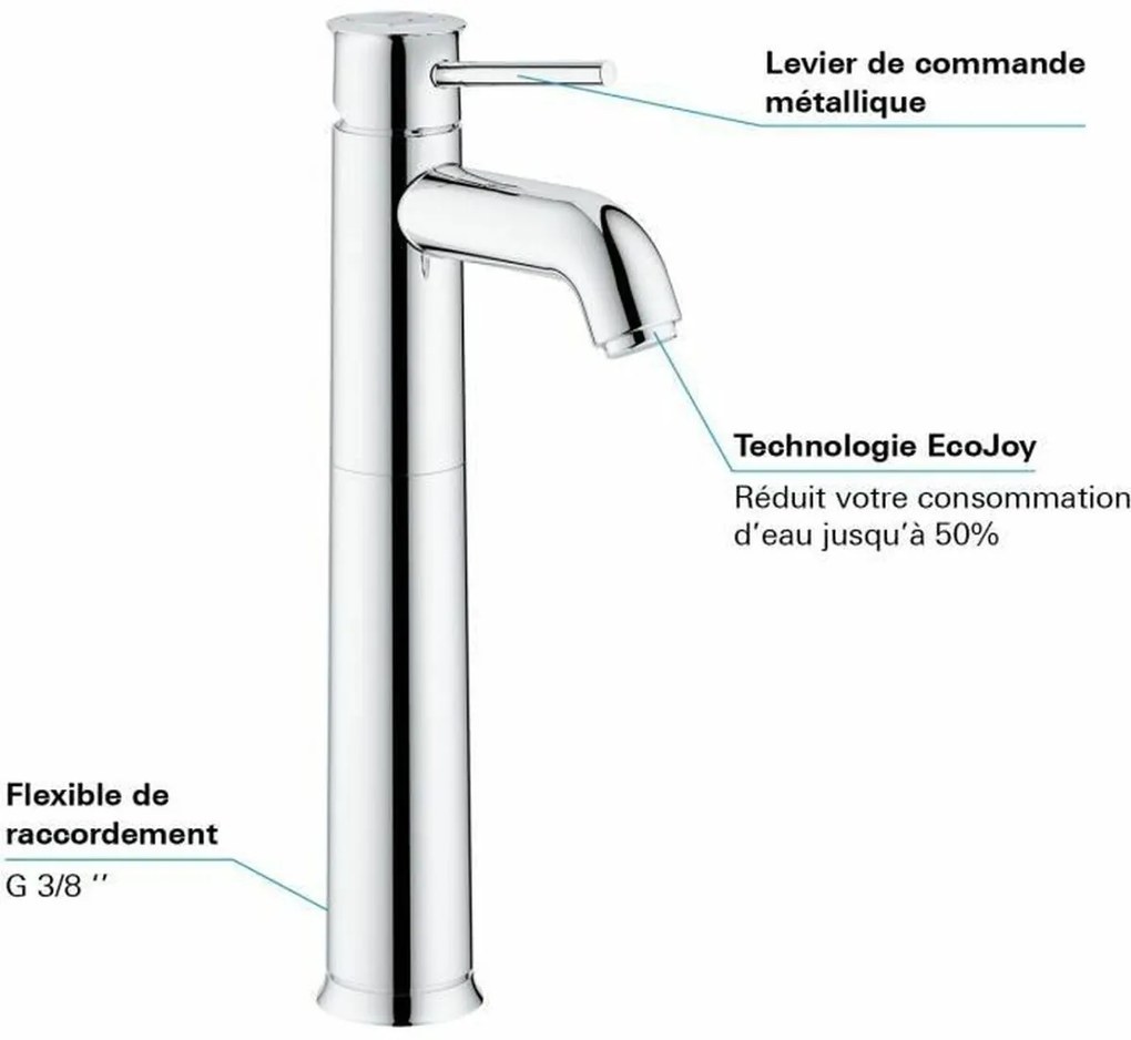 Sifão de Afundamento Grohe