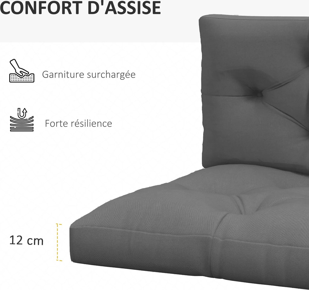 Conjunto de 2 almofadas para sofá de 2 lugares (ESTRUTURA NÃO INCLUIDA), 120 x 80 x 12 cm, poliéster cinzento