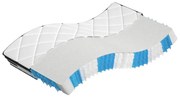 vidaXL Colchão de molas ensacadas médio plus 90x200 cm