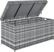 Outsunny Caixa de arrumação em rattan 380 L resistente às intempéries com tampa, armazenamento resistente aos UV 130 x 61 x 65 cm Cinza escuro | Aosom Portugal