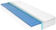 vidaXL Colchão 180x200 cm espuma viscoelástica c/ memória 18 cm H2