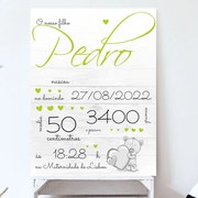 Presentes de batizado - Mapa de nascimento do bebé com foto