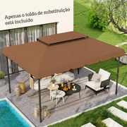 Teto de Substituição para Pérgola Modello Caffè – 4x3 m, Duplo Teto co