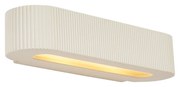 Candeeiro de Parede Escandinavo Branco UFO 2-Luzes - Plaster