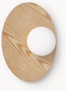 Candeeiro de parede e teto Starling