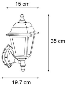 Aplique ouro antigo dirigível IP44 - CAPITAL Clássico / Antigo