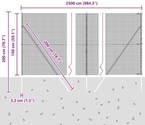 Cerca de Fio Soldado com 13 Postes 1,5x25 m de Aço Galvanizado