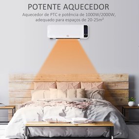 HOMCOM Aquecedor Cerâmico de Parede 1000/2000W com Controle Remoto Tela LED Termostato Temporizador e Proteção contra Superaquecimento para 25m² 56x18,5x11,5cm Branco