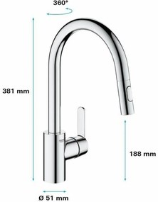 Torneira Monocomando Grohe 31484001