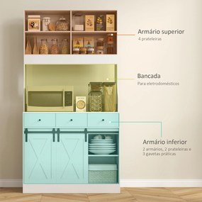Armário de Cozinha com 2 Portas Corrediças 3 Gavetas Bancada para Micro-Ondas e Prateleiras Ajustáveis 93,5x40x180 cm Branco