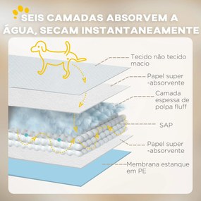 PawHut Resguardos de Treino Animais de Estimação 100 Unidades 45x60 cm
