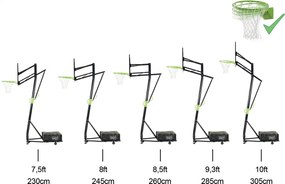 Cesto de basquetebol portátil Galaxy com rodas e aro para afundanços ajustavel em altura verde e preto