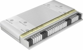 Colchão Indiana 132