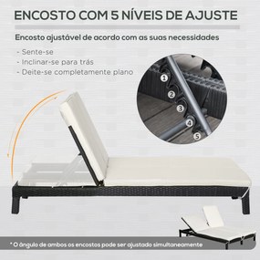 Conjunto de Espreguiçadeiras Exterior de Vime 2 Lugares com Almofadas
