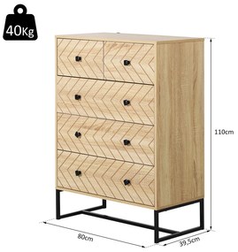 Armário auxiliar Cômoda 5 Gavetas Organizador de Mesa de Cabeceira Armazenamento de Escritório 80x39.5x110cm