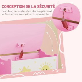 Caixa de brinquedos com tampa  60 x 37 x 39 cm, caixa de arrumação infantil com dobradiças de segurança rosa