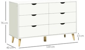 Cómoda de 6 Gavetas Lukes com 120 cm - Branco - Design Nórdico