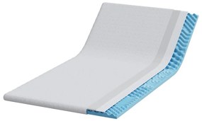 Protetores de Colchão Branco 100 x 200 cm