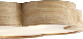 Plafon para crianças madeira com branco - Lucille