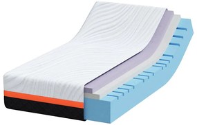 Colchões Branco, Cinza 80 x 160 cm