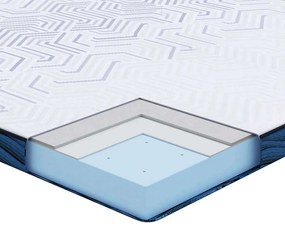 Protetores de Colchão Branco e Azul 200 x 200 cm