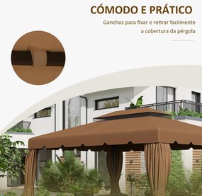 Teto de Substituição para Pérgola Modello Caffè – 4x3 m, Duplo Teto co