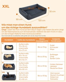 Cama para cães com rebordos elevados 120 x 90 x 30 cm cinzento escuro