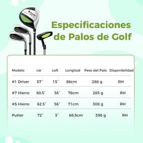 Conjunto de Tacos de Golfe para Crianças dos 8 aos 10 Anos Inclui Saco de Apoio com Capuz para Chuva Nº 1 Driver Nº 1 Irons e Nº 7 Putter#S Verde