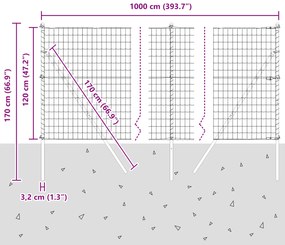 Cerca Euro com 7 Postes 1.2x10 m de Aço Galvanizado Verde