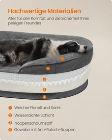 Cama para cães 91 x 68 x 18 cm cinzento claro