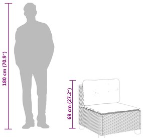 5 pcs conjunto sofás de jardim c/ almofadões vime PE cinzento