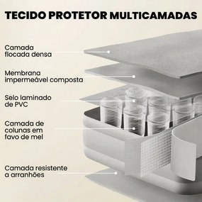 Colchão Insuflável Individual Dobrável com Bomba, Enchimento em 3 Minutos, Esvaziamento em 2 Minutos, Bolsa, Suporta até 200 kg, 190x97x39 cm, Cinzent