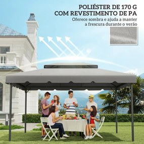 Toldo de Substituição Cascais – 400x300 cm – Duplo Teto e Drenagem