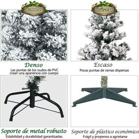 Árvore de Natal com neve de 1,8 m iluminada com 250 luzes LED quentes, 500 ramos e base metálica dobrável Verde