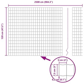 Cerca Euro Verde 1.2x25 m Aço