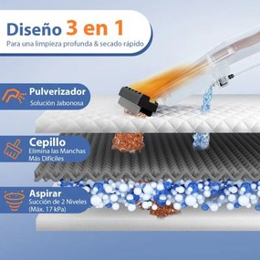 Aspirador de pó seco e húmido 4 em 1 portátil para limpeza de tapetes e estofos com aspiração máxima de 1200 W e 17 KPA com acessórios