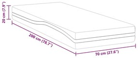 Colchões Branco, Cinza 70 x 200 cm