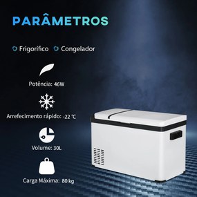 Outsunny Geleira de Compressor 30L Geleira Portátil de Carro CC 12V/24V e CA 110-240V até -22 ℃ com Tela Tátil e Alças para Barco Caminhão 61x32x40cm Branco