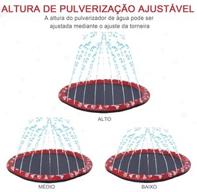 Splash Pad Tapete Aquático para caes com Pulverizador Ø170 cm Tapete Anti-Respingos Piscina Portátils Vermelho