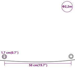 Lona Ø 2,2 m 650 g/m² verde